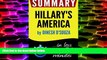 Price Summary of Hillary s America: The Secret History of the Democratic Party (Dinesh D Souza)