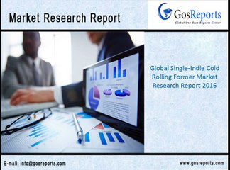 Global Single-Indle Cold Rolling Former Market Research Report 2016