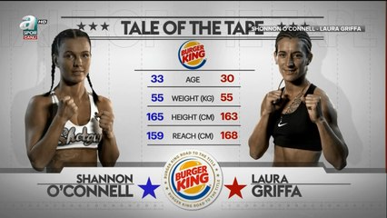 Shonnon Oconnell - Laura Griffa (Türkçe Anlatım) Aspor