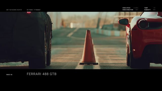 Tesla et Ferrari battues par la voiture électrique Faraday Future !