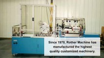 Highest Quality Custom-Built Automated Systems