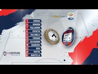 Le formazioni ufficiali di #UdineseCrotone e la video formazione rossoblù