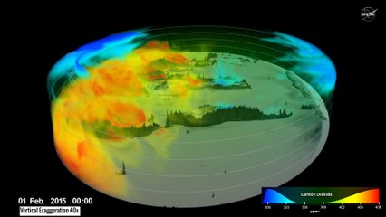 Visualisation sans précédent et en 3D de la circulation du CO2 dans l'atmosphère
