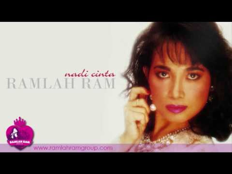 Burung Dalam Sangkar