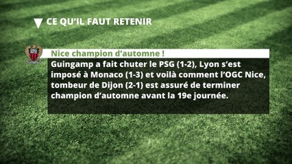 La 18e journée de Ligue 1 en chiffres