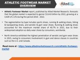 Athletic Footwear Market Size, Share & Growth, 2022
