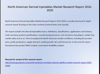 North American Dermal Injectables Market Research Report 2016-2020