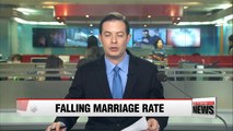 Unmarried rate rises to 36.3% among people in their 30s