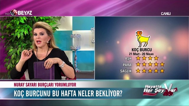 KOÇ - Nuray Sayarı'dan haftalık burç yorumu - 19 Aralık 2016