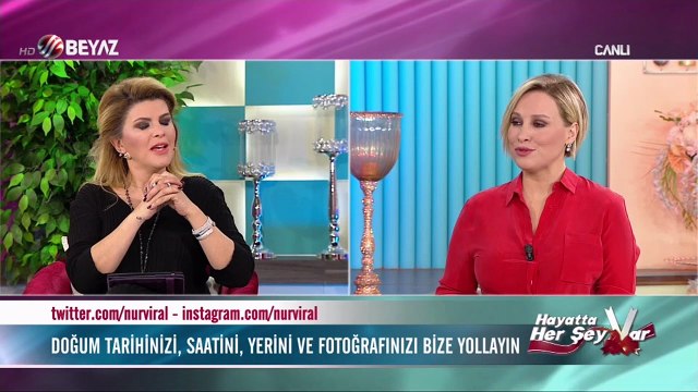 BAŞAK - Nuray Sayarı'dan haftalık burç yorumu - 19 Aralık 2016