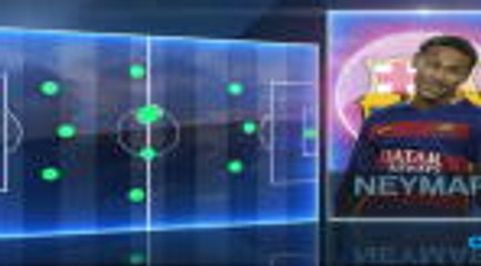 Stars of the Year: Neymar