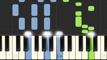 Comment jouer "Qui a le droit" des Kids United, sur votre piano ?