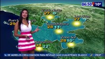 Susana Almeida Pronostico del Tiempo 19 de Diciembre de 2016