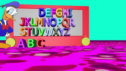 alphabet song for kids | children songs | abc for kindergarten | abcd for toddlers | nursery rhymes