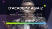 Marco Araujo, Timor Leste - Dangdut (D'Academy Asia 2)