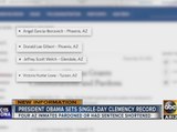 Obama pardons 78 people, 4 of them in Arizona