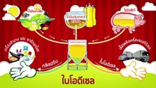 ไบโอดีเซล