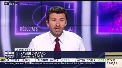 Point macro: Euro/dollar: vers une parité ? - 20/12
