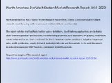 North American Eye Wash Station Market Research Report 2016-2020