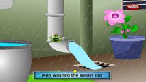 Incy Wincy Spider Karaoke with Lyrics | Nursery Rhymes Karaoke with Lyrics