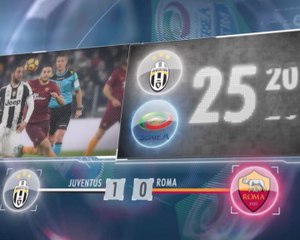 Скачать видео: SEPAKBOLA: Serie A: 5 Things... Juve Samai Rekor Kandang Terbaiknya