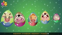 Cow Surprise Egg |Surprise Eggs Finger Family| Surprise Eggs Toys Cow