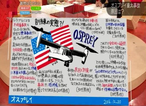 沖縄「オスプレイ重大事故 広がる波紋」高江