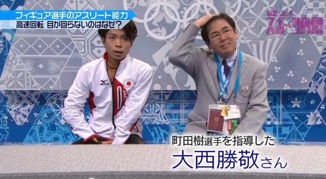 12/19　スポーツ内閣　（フィギュア華麗さの裏側ある超人的アスリートの能力）