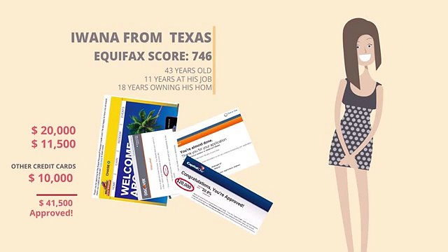 Approval Avalanche! FASTUNSECURED.COM Video Case Study(1)