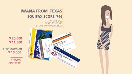 Approval Avalanche! FASTUNSECURED.COM Video Case Study(1)