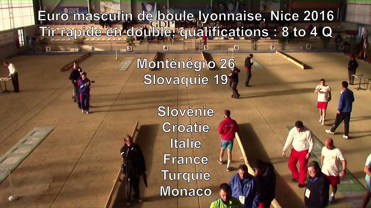 Quarts de finale, tir rapide en double, Sport Boules, Euro Masculin, Nice 2016