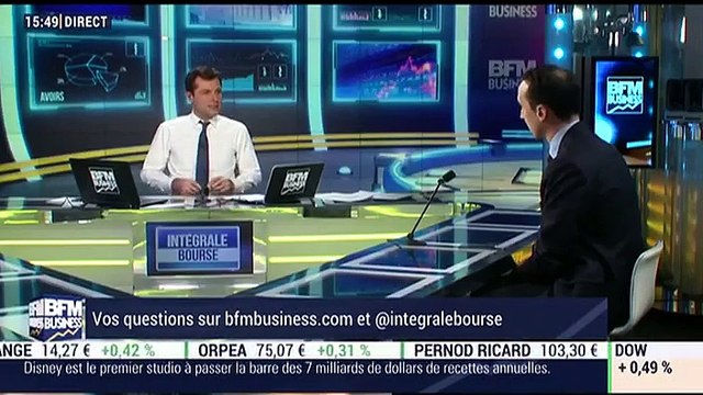 Y'a pas que le CAC: Qui sont les grands gagnants et les grands perdants de 2016 ? - 20/12