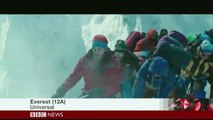 Scène du film Everest sans effets sonores