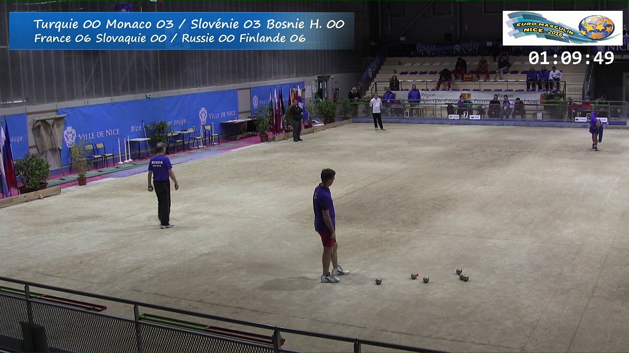 Troisième phase poules simple, Sport Boules, Euro Masculin, Nice 2016