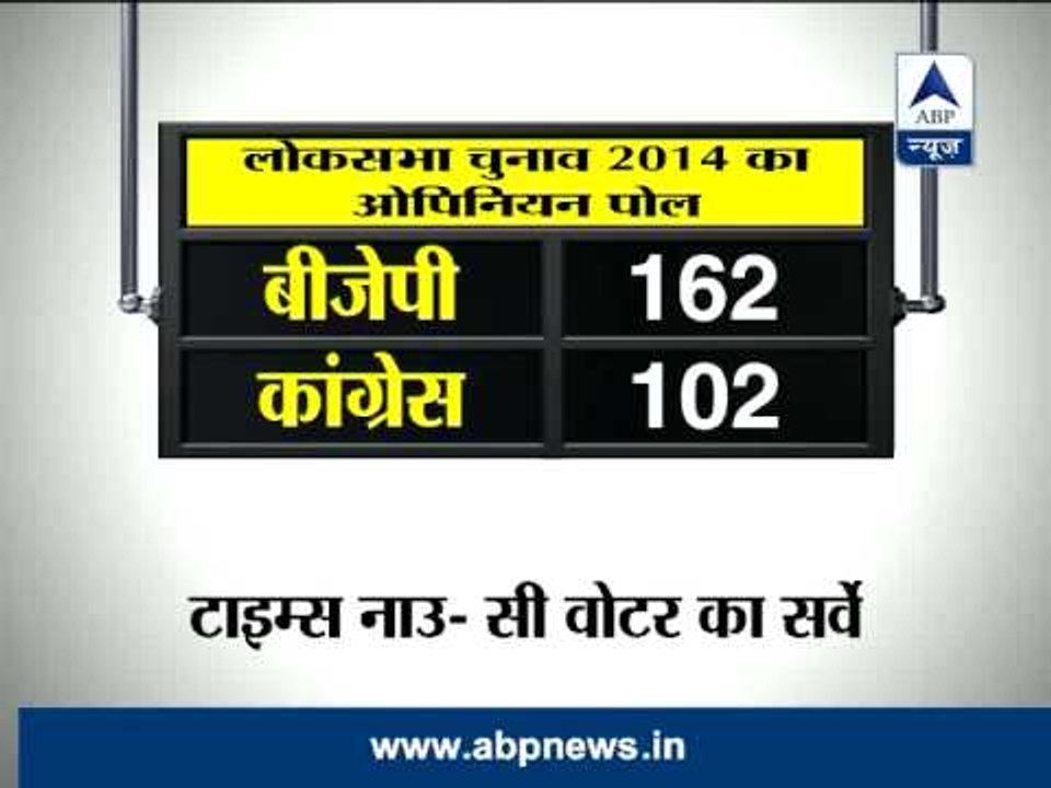 UPA to lose 2014, regional parties will hold key: Times Now-C Voter survey
