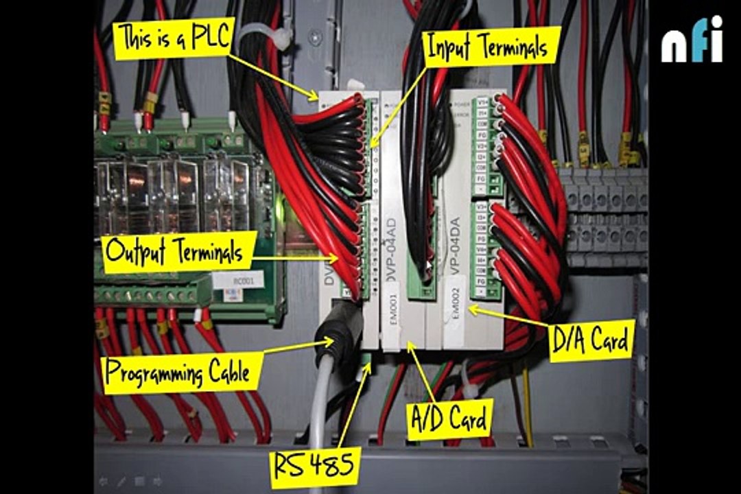 PLC lecture 1:Introduction to PLC and PLC Wiring