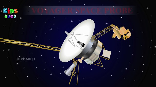 Spacecraft | Space Vehicles & Spaceships | Fun & Educational Learning Video