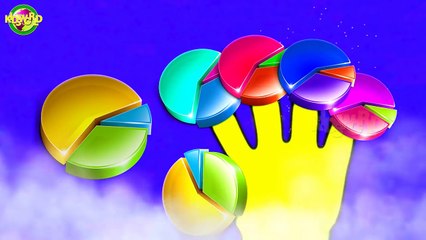 Finger Family Chart Cartoon Nursery Rhyme For Kids | Baby Songs | Kids World |