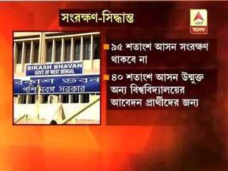 Numbers of seats reserved for students outside the University is increased