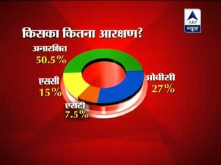 Government wants to give 4.5 pc quota to minorities from OBC's quota