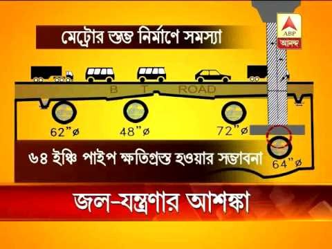 Tala-Palta kmc water Pipe line problem due to metro rail project