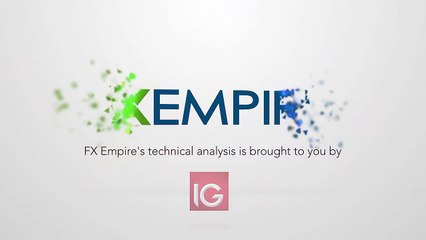 Oil Technical Analysis for December 21 2016 by FXEmpire.com