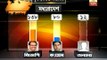BJP is set for hat-trick in Madhya Pradesh, predicts ABP Ananda exit poll