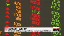 Korean stocks open higher on record Wall Street highs