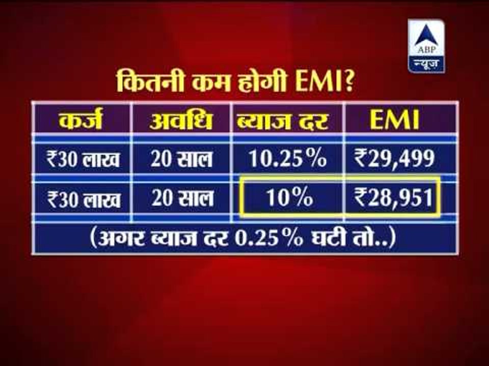 RBI cuts interest rate by just 0.25 pc