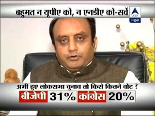 UPA set for a crushing defeat: ABP News-Nielsen Survey- Part 3