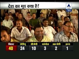 For Cong-led UPA,major reverses in UP, Maharashtra & Delhi Part-3