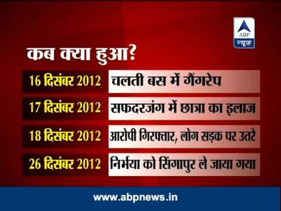 Delhi gangrape case: Timeline