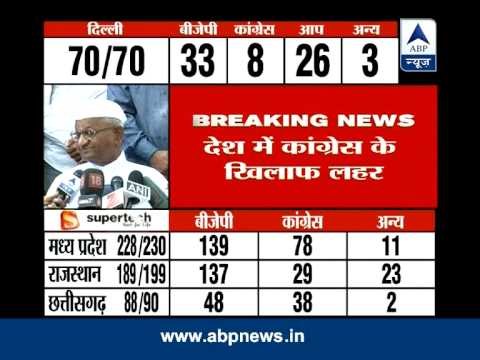 Kejriwal should not take support from any party in Delhi: Anna Hazare