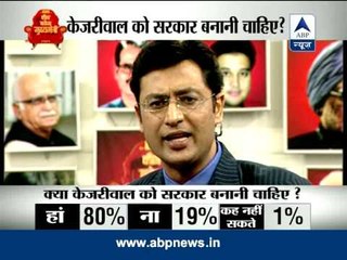 ABP News survey: 80 per cent voters want AAP govt in Delhi